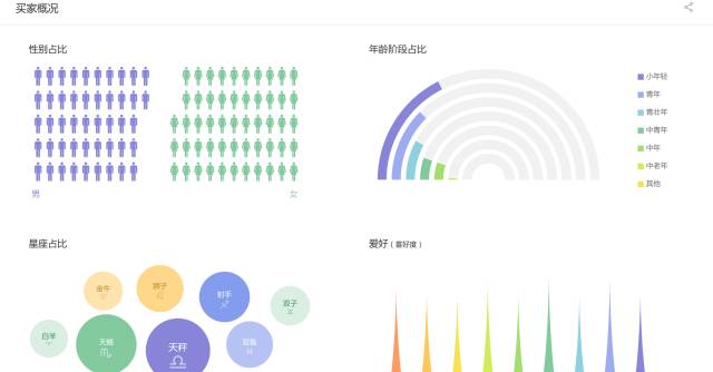 留言板 第1198页