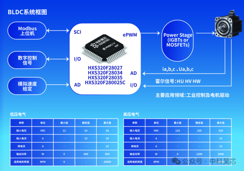 4949澳门精准免费推荐及全方位数据分析_WHK56.298机器版