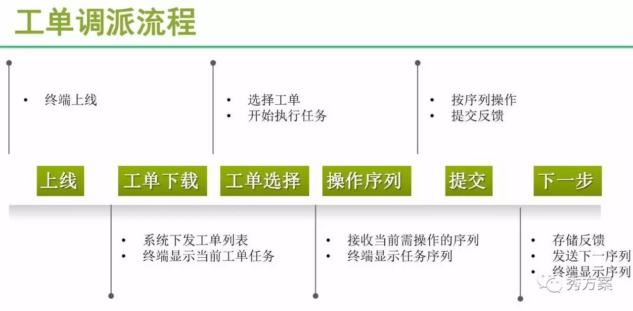 SZM84.906定制版效率评估方案与4949cc图库资源