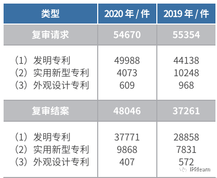 2024澳门精准龙门免费数据引导计划_DVN82.581授权版本