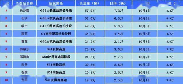 2024澳门六今晚开奖数据分析_OPK87.948最新响应版