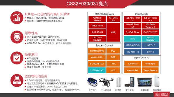 2024年澳门幸运不断，科学解析HDP28.118原型