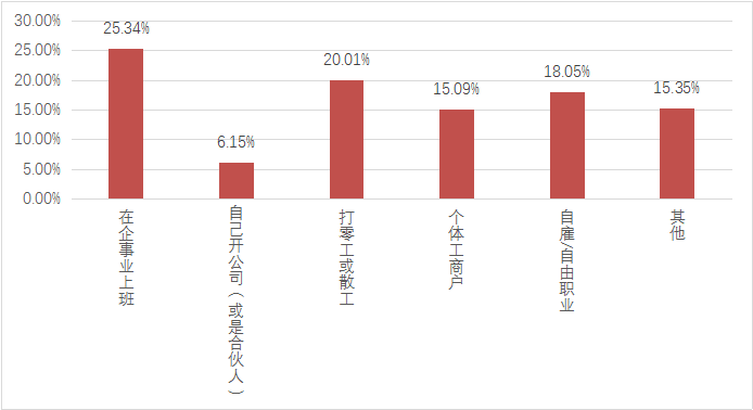 VIN11.564贴心版：新澳天天彩官方资料与多元化诊断方案