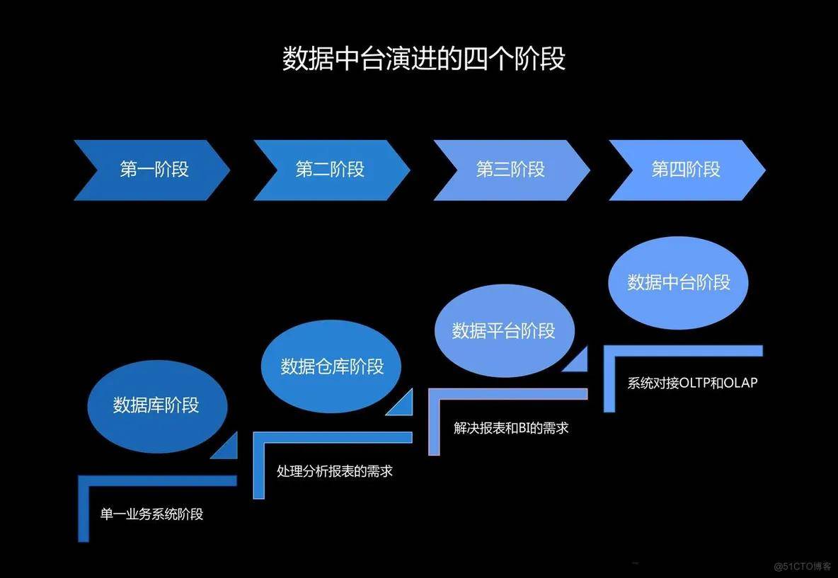 澳门二四六天下彩全日免费资源，KJV19.329沉浸式数据解析