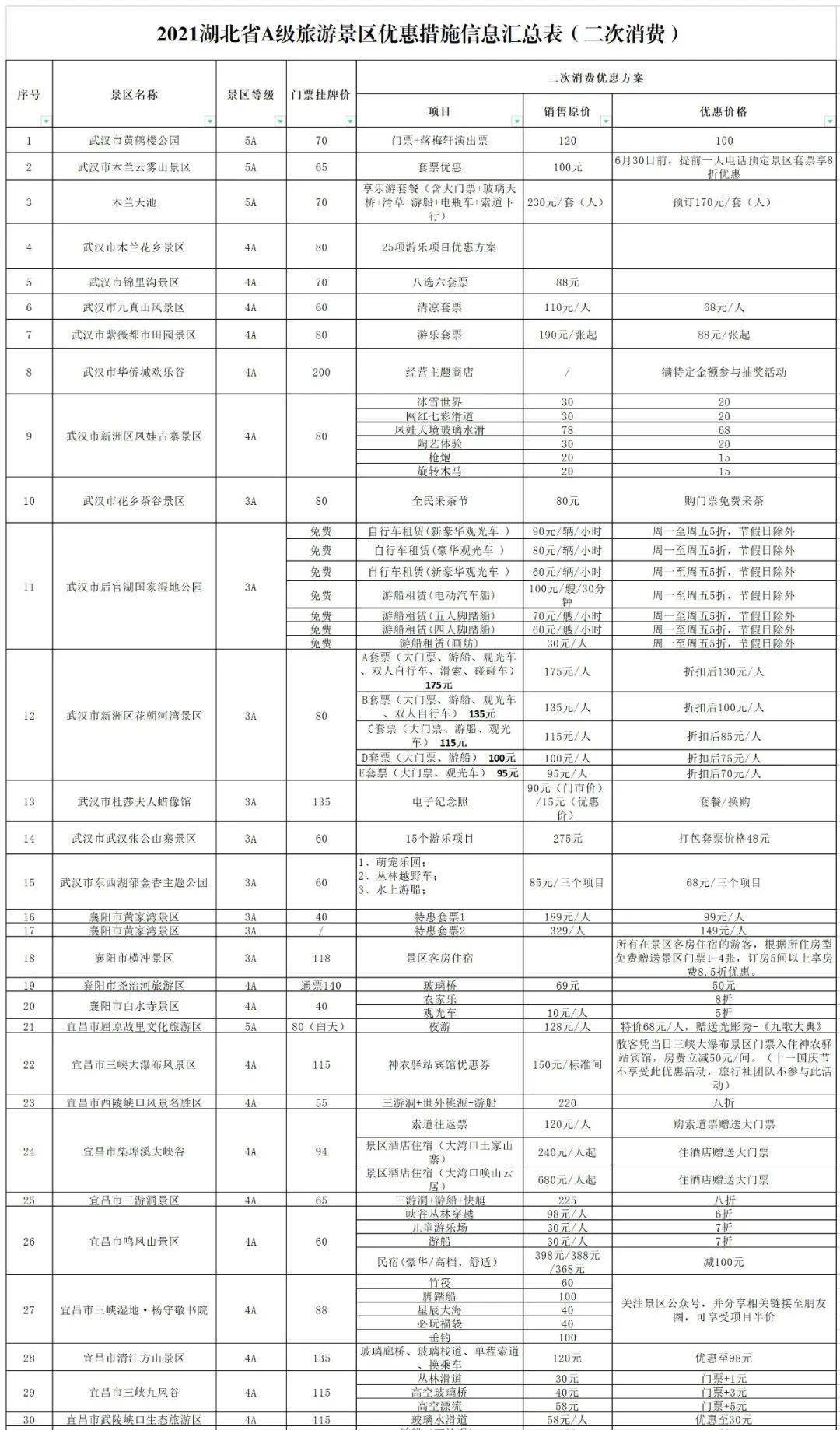 2024年度正版免费每日开奖，实时数据分析处理_RAL22.978幻影版