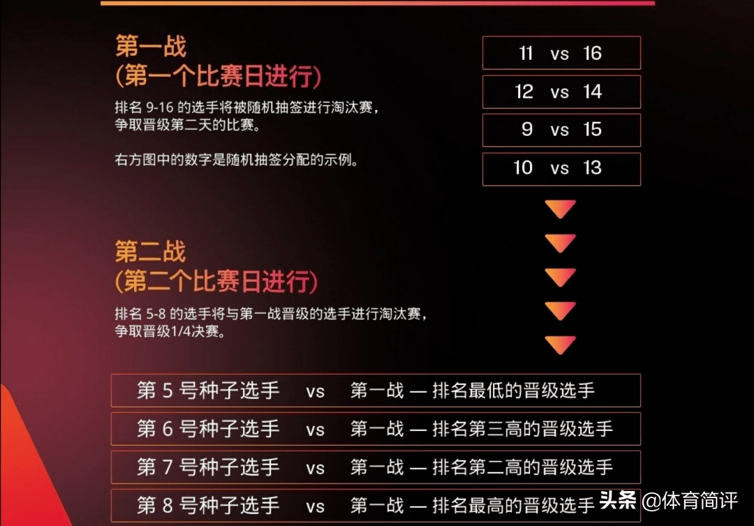 澳门新三码必中免费攻略更新_DVW23.531平板