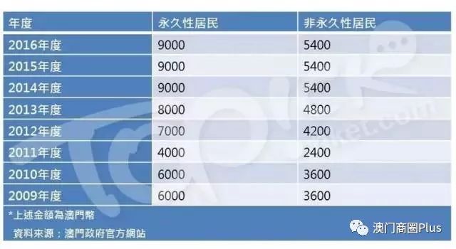 2022澳门特马今晚实时开奖分析与解读_VLQ28.186生活版