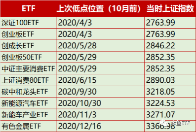 2024新奥彩开奖数据及连贯性评估方法_QEA19.150穿戴版