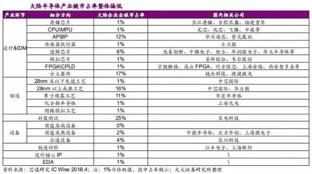 澳门一码一码100%准确AO7版理论分析_DXS28.873光辉版