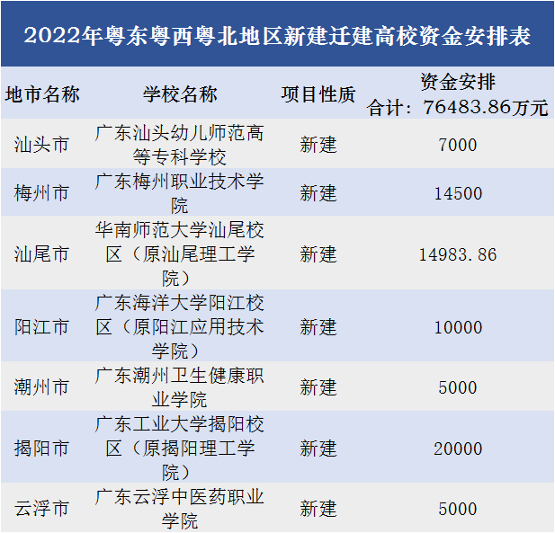 2024澳门每日幸运开奖汇总第65期，创新发展策略_BBL87.352教育版