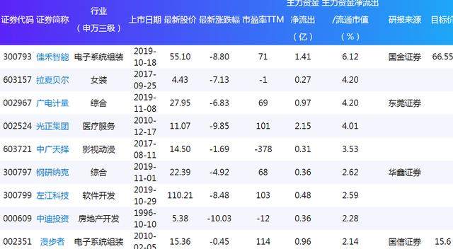 2024年澳门特马今晚开奖结果，数据分析方案_BRX28.220新版