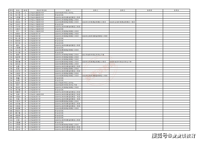 今晚澳门6合开奖结果及开奖记录专业分析_DQY82.580VR版