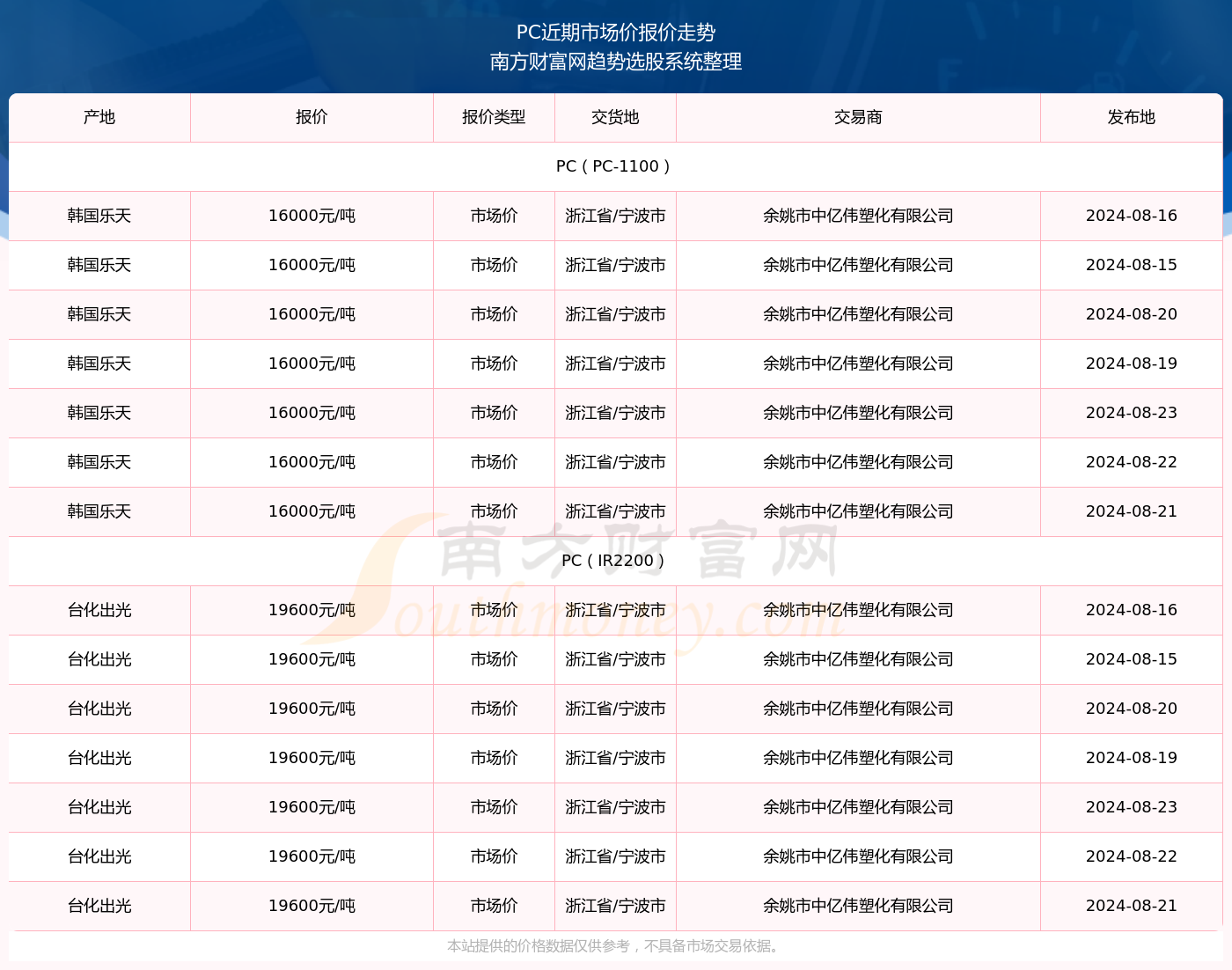 2024年澳门最新开奖信息查询及数据获取方案_FVL22.687硬件版本