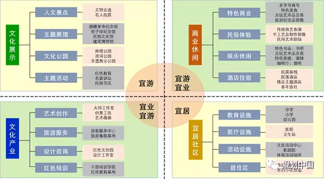 香港全年度资料概览与设计规划指导方式_BOD22.654感知版