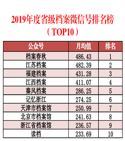 CJZ56.103版：新澳好彩最新免费资料查询与精准数据评估