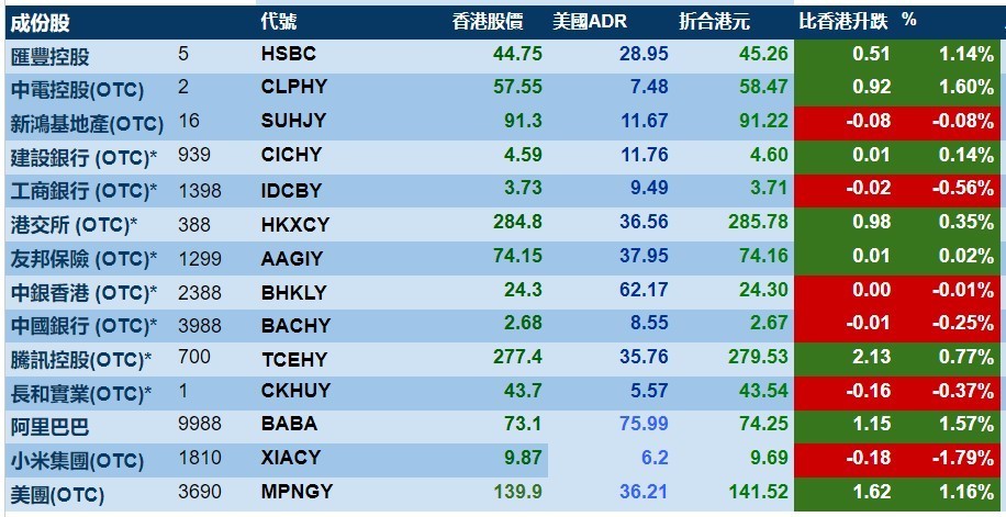 香港二四六开奖无偿数据导向计划_PKS11.615荣耀版本