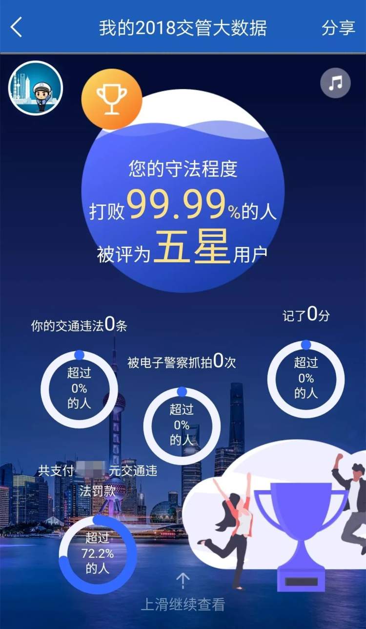 2024年新澳原料免付费提供，YEP32.431交互式全数据解析