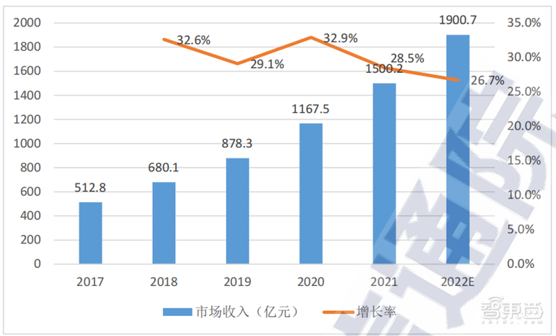 澳门彩号综合趋势分析与数据驱动策略_ZQG84.926生态版