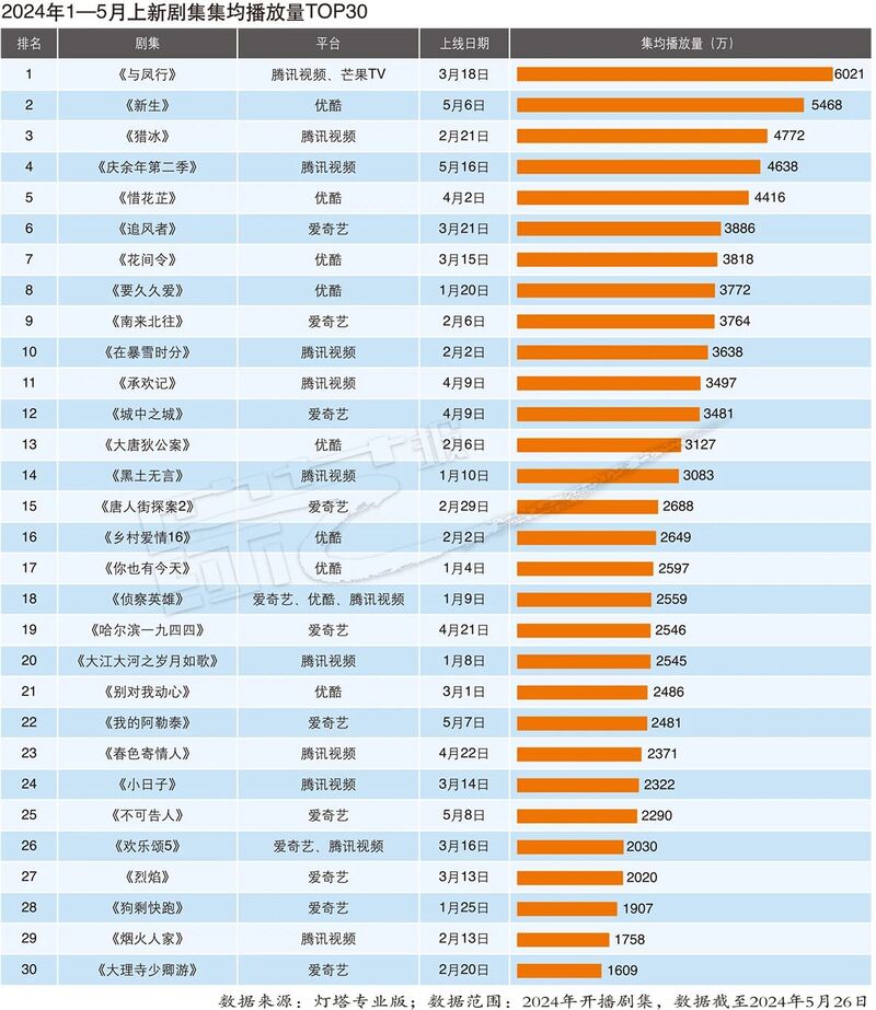 留言板 第1158页