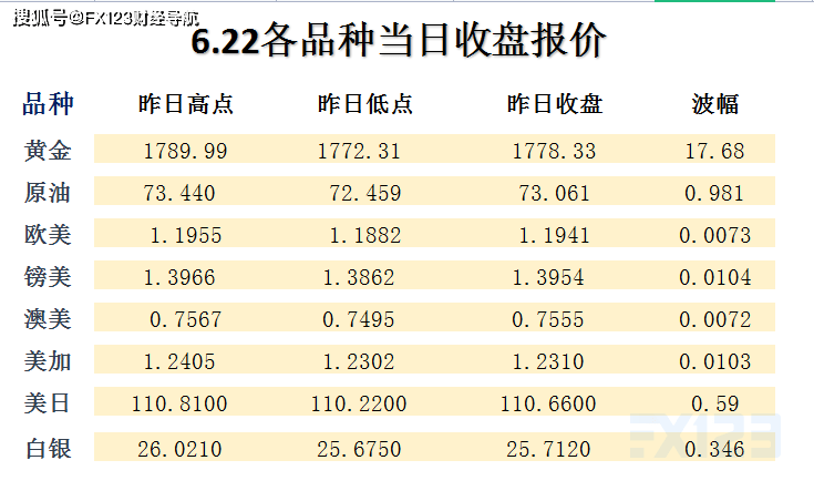 新澳天天彩免费资源与灵活执行方案_OUI22.903服务器版本