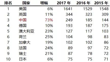 解析当前香港二四六玄机开奖结果及TOI56.874触感版现象