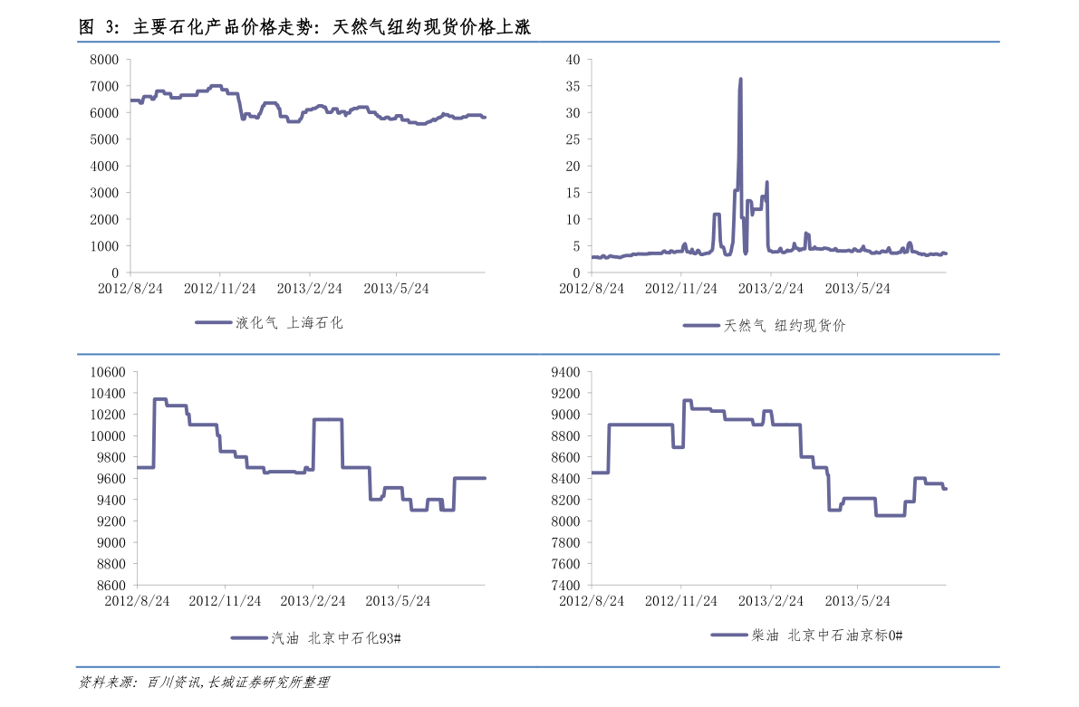 超级电容器技术进展学习指南，历年11月15日超级电容器最新进展解析与了解方法