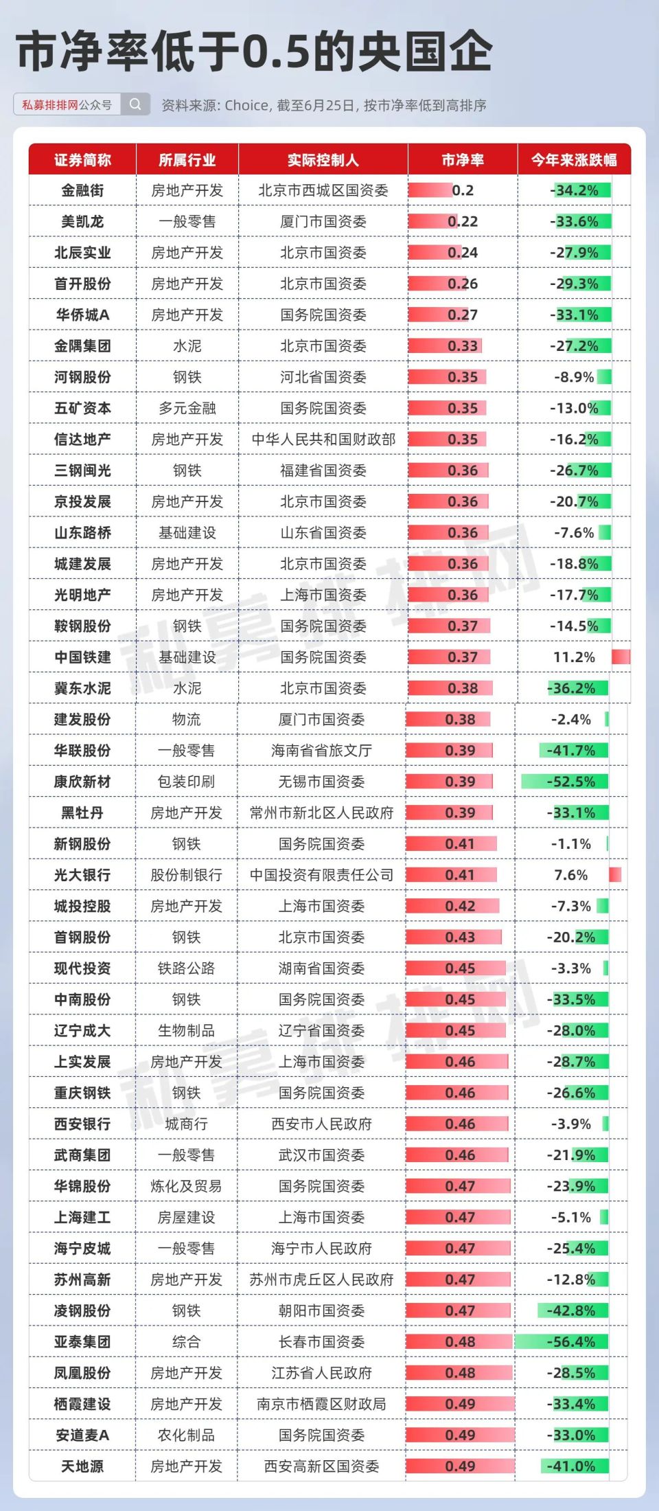 历史上的11月15日济宁初中最新排名揭秘