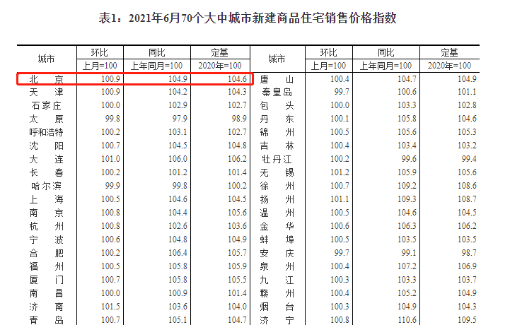 武汉汉阳最新房价动态深度解析（最新消息发布）