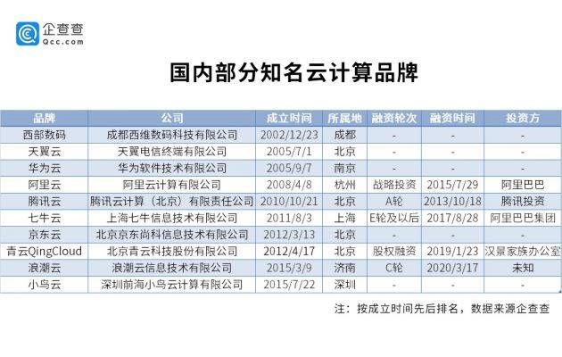 澳门六彩票最新开奖数据分析计划_WLH19.960限定版