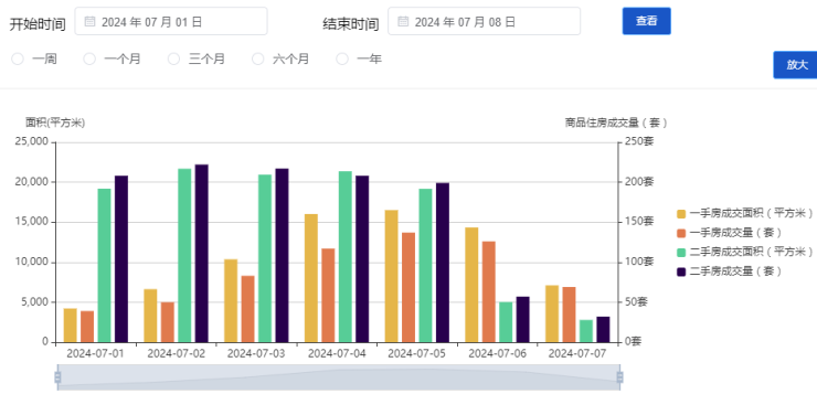 上海商住整改最新动态，2024年11月15日新篇章开启，自然美景的心灵之旅