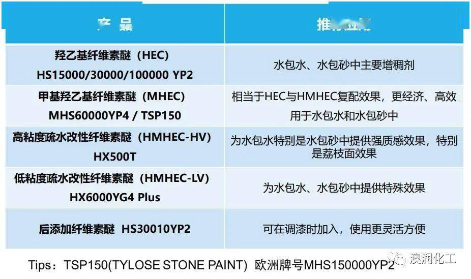 新澳天天彩免费资料解析与理论考证_WMJ32.675高效版