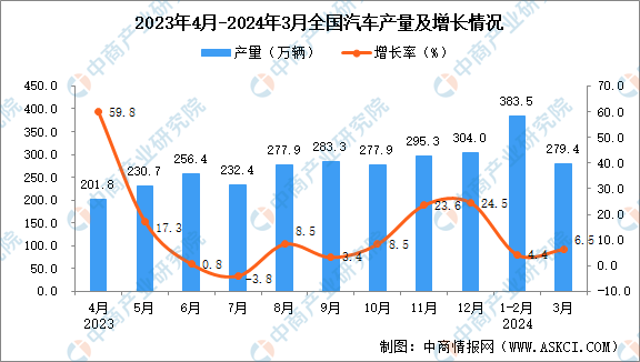 2024年澳门历史数据及统计材料解析_SRA19.392先锋实践版