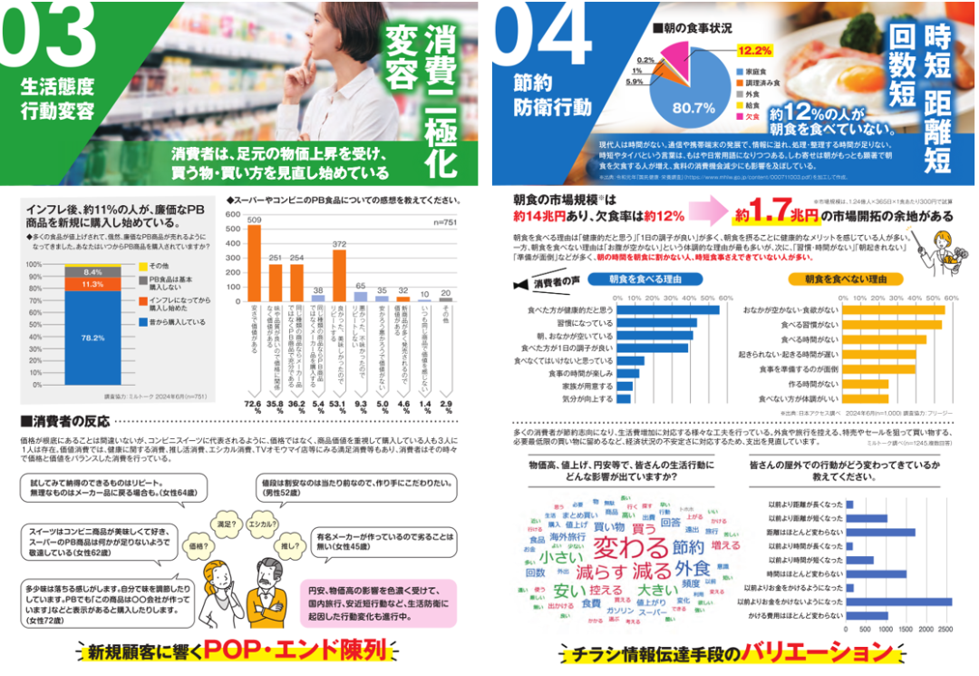 2024全年免费资料，行动计划实施_VSQ82.491专属版