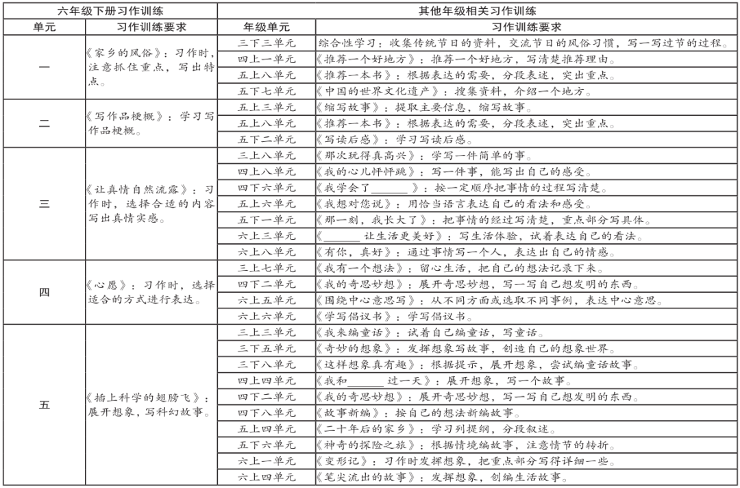 澳门二四六天天免费好材料,现况评判解释说法_VMA79.945快捷版