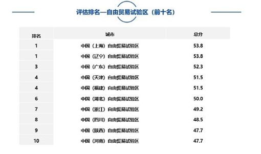 留言板 第1146页