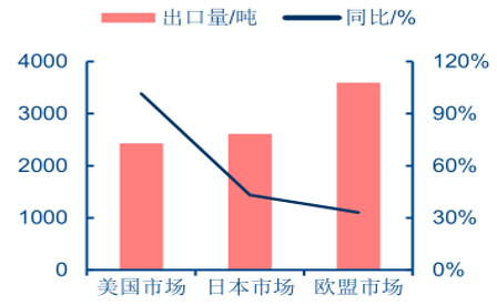 2024全年資料免費大全,方案优化实施_CHG79.709可靠性版