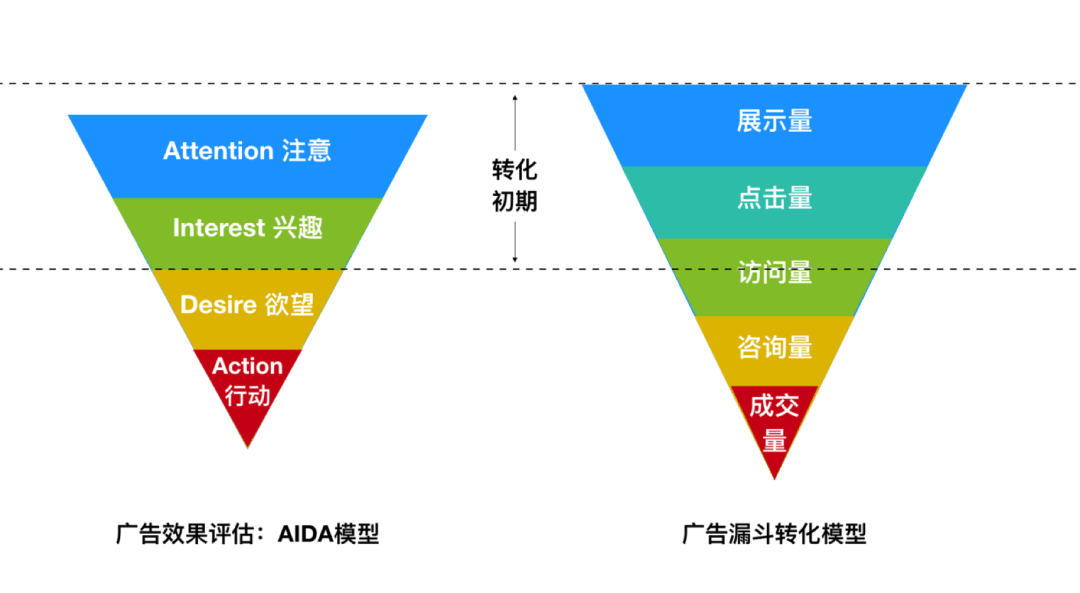 2024新奥马新免费资料,数据引导设计方法_XYT79.805亲和版