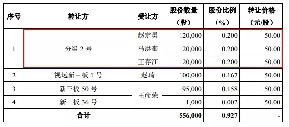 新奥门免费资料挂牌大全,数据整合解析计划_CEI79.420幻想版