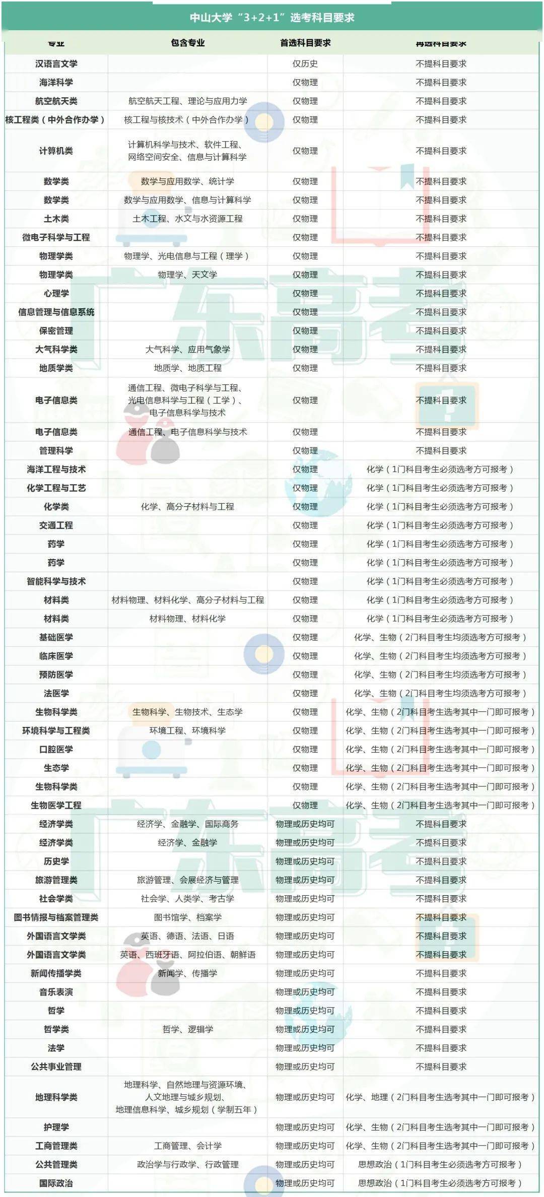 留言板 第1140页