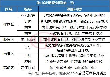 二四六免费资料大全板块,稳固执行方案计划_TLX79.285界面版