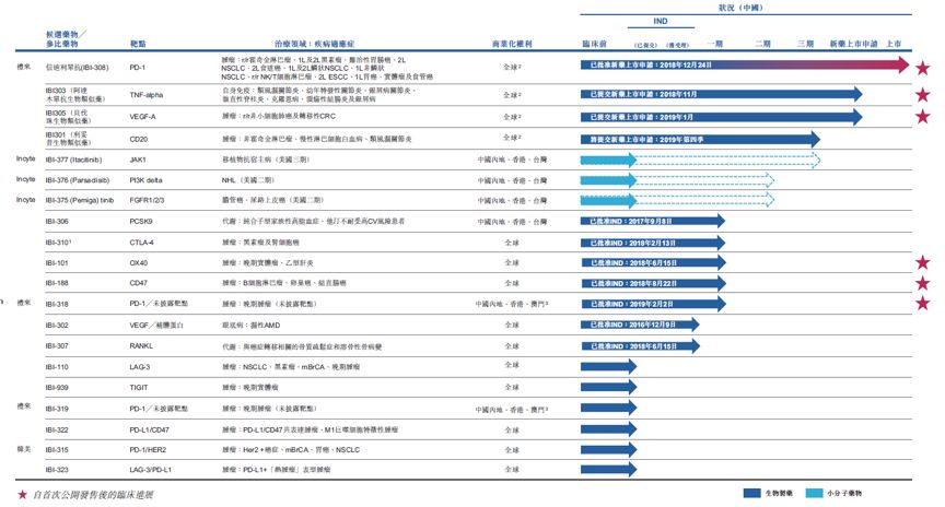 正版资料全年资料大全,精准分析实践_TQL79.140物联网版