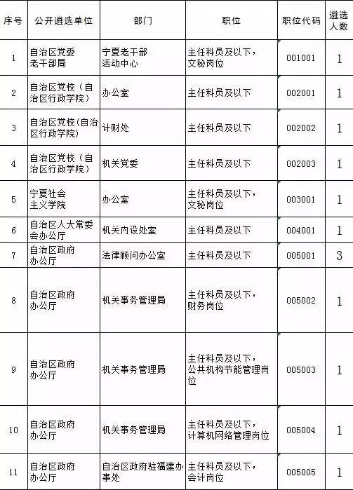 机关单位接收并处理最新通知指南，往年11月16日的详细步骤（初学者与进阶用户通用）