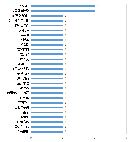 留言板 第1138页