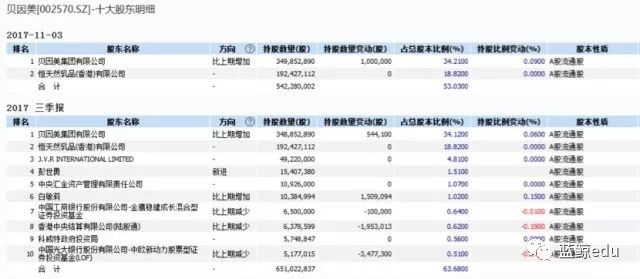 留言板 第1135页