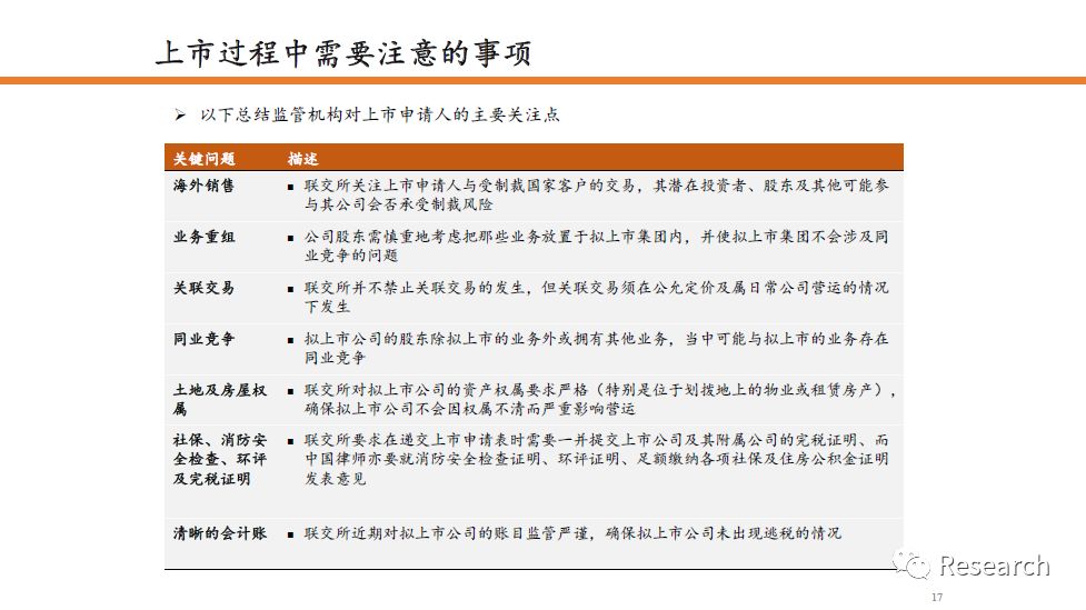 2024香港资料大全正版资料免费,实地验证策略具体_KHY79.699轻奢版