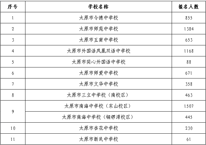 2024年澳门历史记录,稳固计划实施_PLE79.863随机版