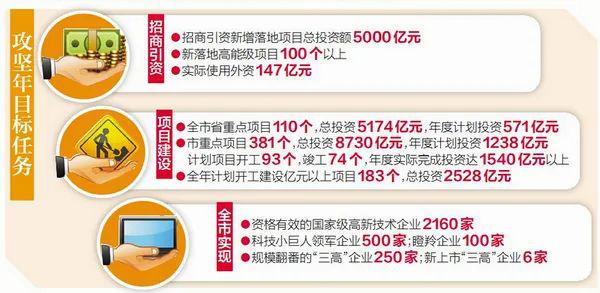 2024新澳门天天开好彩,操作实践评估_GNB79.408加速版