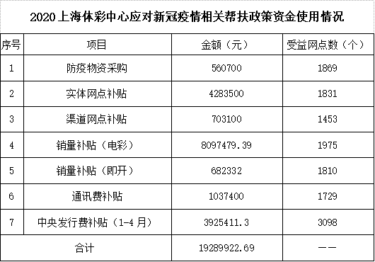 今晚澳门天天开彩免费,实证数据分析_LRO79.434先锋实践版