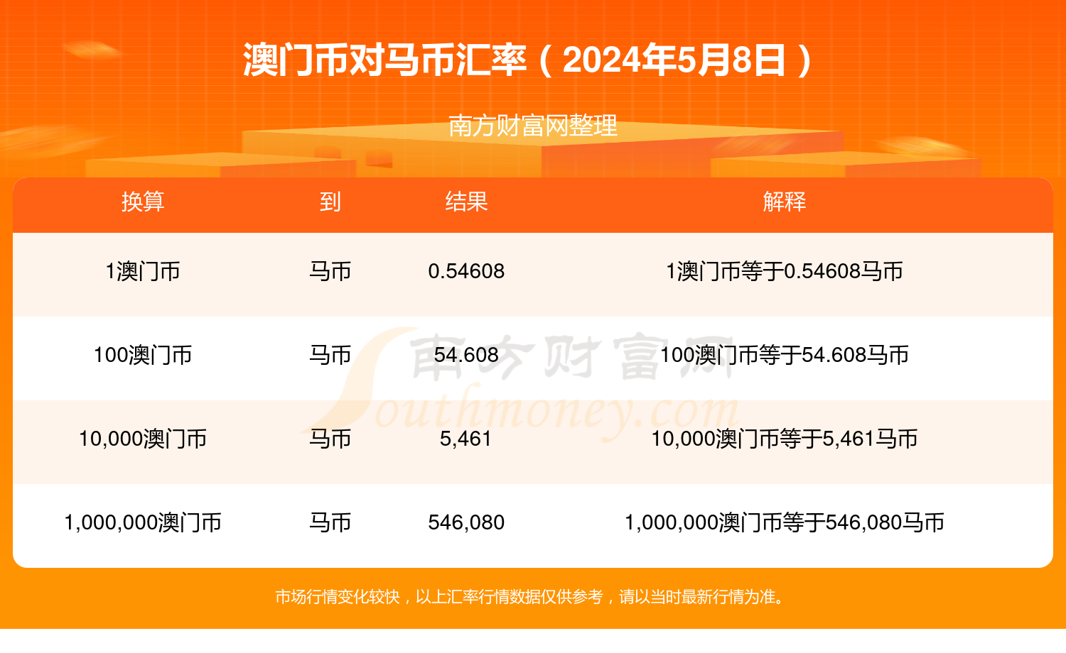 2024年澳门特马今晚号码,详情执行数据安援_KJB79.184实验版