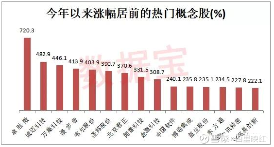 4949澳门免费精准大全,现象分析定义_GOI79.461复兴版